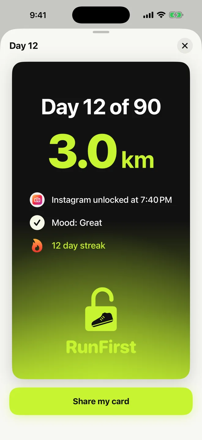 Day Card: Day 12 of 90, 3.0 km, Instagram unlocked at 7:40 PM, mood great, 12 day streak
